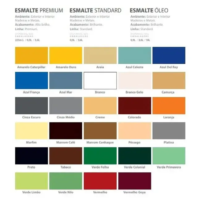 Tinta Esmalte Sintético 3,6L Azul Celeste - GOLDEN